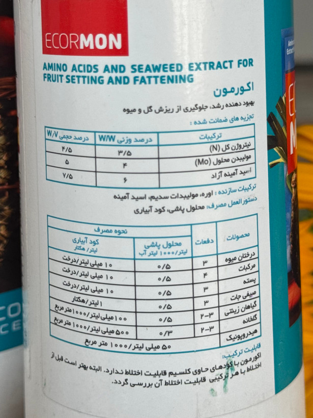 اکورمون Futureco Bioscience